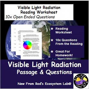 Visible Light Spectrum Reading Worksheet **Editable**