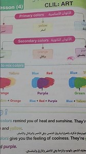 Grade 4 connect plus unit 2