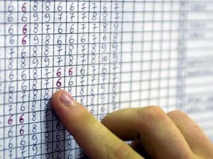 Valutazione scolastica, com'è cambiata negli anni? La differenza tra valutazione pedagogica e istituzionale - Preparazione concorso Ds