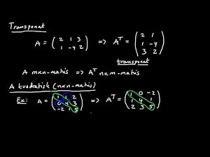 Matriser del 3 - transponat och symmetrisk matris