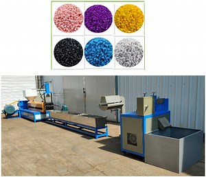 [Hot Item] Automatic PP PS PE ABS Recycling Granule Making /Single Stage HDPE/LDPE Granulator Production Line