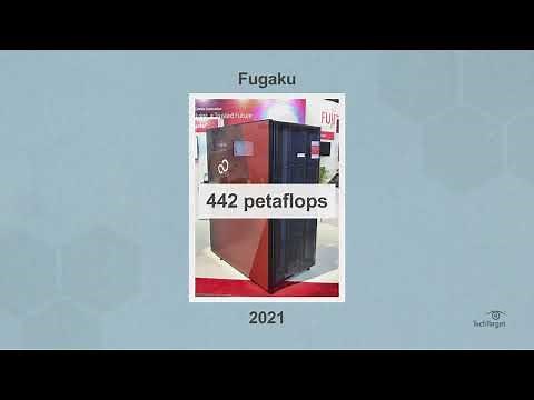 What is a Supercomputer? Supercomputer vs. Quantum Computer