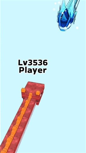 Zero to Hero safar of Magma