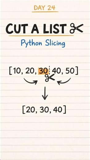 Want only part of a list in Python?Use list slicing ✂️ #coding #programming #correctcoding #python