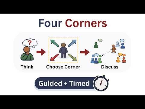 Four Corners | Guided + Timed | Classroom Activity (15 minutes)