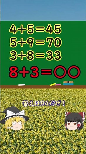 【ゆっくり解説】IQ診断テスト！これが解けたらIQ120以上の天才！『心理テスト』
