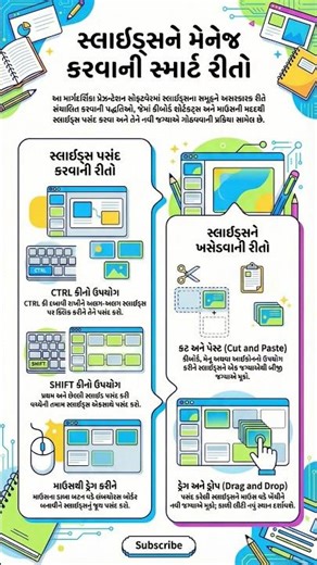 slide ને મેનેજ કરવાની સ્માર્ટ રીતો#std9 #digitallearning #computereducation #shorts