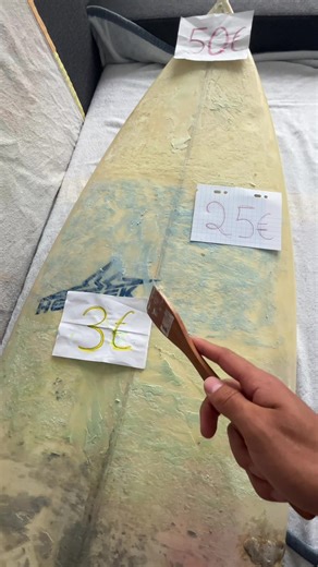 Comparaison de wax : 3€ contre 50€