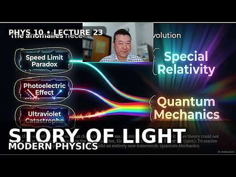 PHYS 10 - Lecture 23 - Intermission II: Story of Light