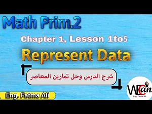 Primary 2| Chapter 1 | Lesson 1 to 5(bar graph & scale) |Term1 (2024)تانيه ابتدائى ماث الوحدة الاولى