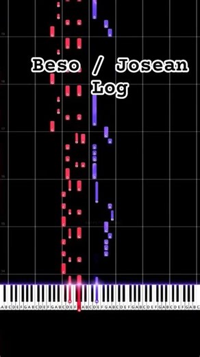 Beso / Josean Log【Piano Tutorial 1/4】