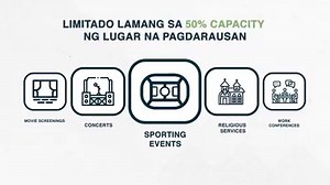 80K views · 1.5K reactions | PANOORIN: BUHAY MGCQ Narito ang mga...