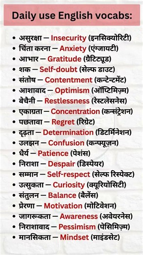 Do you know the meaning of these words? #vocabulary #spokenenglish #englishspeaking #vocabs #shorts