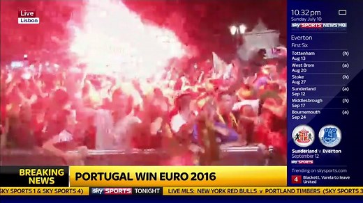 133K views · 1K shares | WATCH: These are the scenes in Lisbon as Seleções de Portugal win UEFA EURO 2016. More here: skysports.tv/vmWdAu | Sky Sports | Facebook