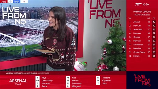 Enjoy all the post-match reaction on Live From N5, Gooners 📺 | Arsenal