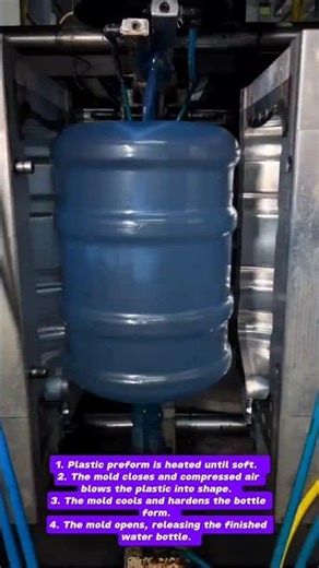 How 5-Gallon Water Bottles Are Made | Blow Molding Production Process