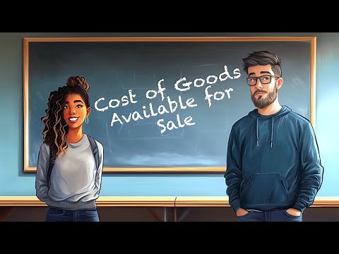 Cost of Goods Available for Sale in a Perpetual Inventory System