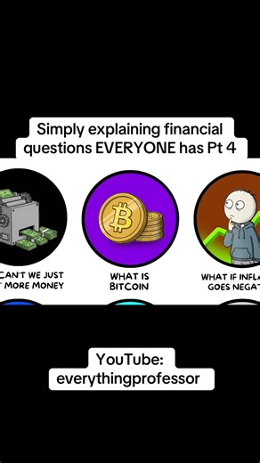 What is bitcoin | bitcoin