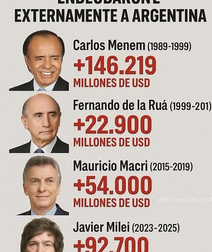 Jorge Castro on Reels