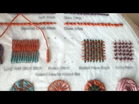 How to do bullion stitch step by step?