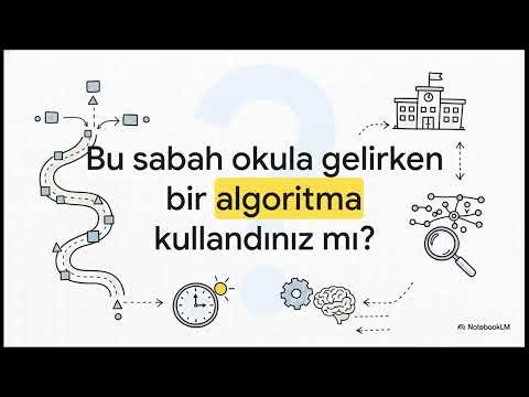 Algoritma Nedir ve Neden Matematikte Öğreniyoruz? | 9. Sınıf
