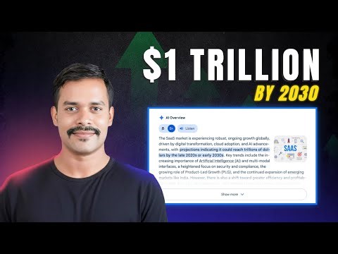 What Is SaaS? And Why It Could Be Your Next Business