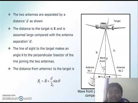 phase comparison monopulse radar and tracking in range