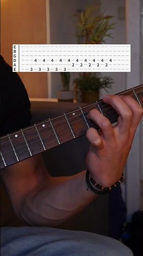 Star Shopping - Lil Peep - Guitar Tutorial - TABS & chords.