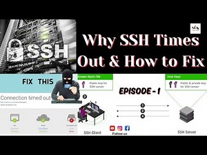Ep 1: Fix SSH Timeouts! Network setup guide. AWS VPC & subnets explained.