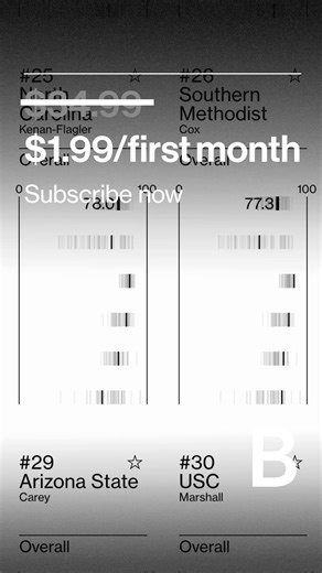 Be the first to know about the stories that matter. | Bloomberg | Facebook