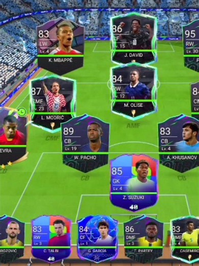 Best Total Football Squad 2026 🔥 Ultimate Team Guide #fifa #fifamobile #eafcmobile #eafc26