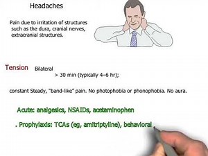 headache #neurology 94 | First Aid USMLE Step 1 in Urdu/Hindi |