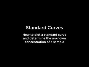 How to plot a standard curve and determine the unknown concentration of a sample
