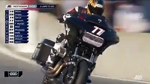 173K views · 1.5K reactions |  Typiquement Américain et pour notre plus grand plaisir, voici la course MotoAmerica King of the Baggers Race au WeatherTech Raceway Laguna Seca qui s'est déroulée hier ! 蘭 . Indian Motorcycle VS Harley-Davidson  . #GEICOMotorcycle #baggers #baggersrace #harleydavidson #indianmotorcycle | CAFE RACER | Facebook
