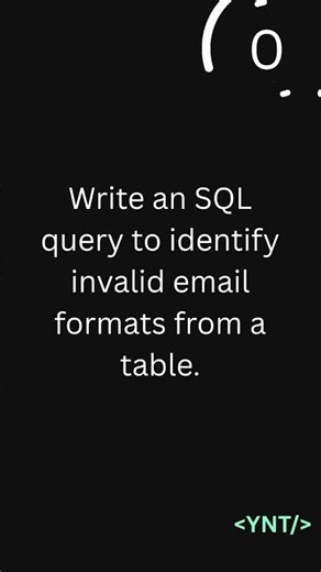 Day 9/30 🔥 Find Invalid Emails in SQL | Data Cleaning Query