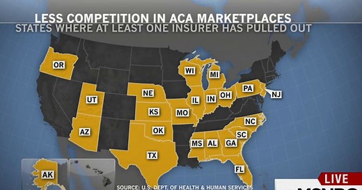 The pros and cons of Obamacare