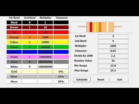 How to Create Resistor Colour Code Calculator in Excel Using VBA - Part 1 of 2