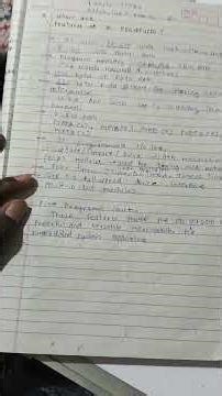 Q.What are the features of the IC PIC18F4550 microcontroller?