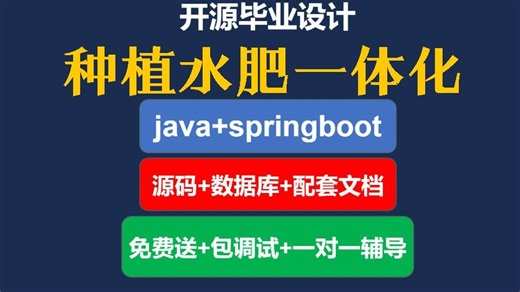 【毕业设计】番茄种植水肥一体化管理系统java vue springboot mysql源码数据库配套文档答辩教程开源免费
