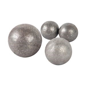 [Hot Item] High Performance Grinding Casting Chrome Ball Grinding Ball