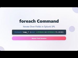 Splunk SPL foreach Command Tutorial - Iterate Over Multiple Fields with Wildcards