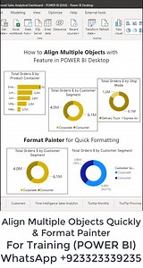 How to Align Objects / Visuals Quickly & Use of Format Painter in Microsoft POWER BI Desktop | #POWERBI #Visualization #Analytics | Excel Basement