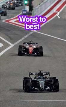 📈 2026 F1 teams RANKED after testing