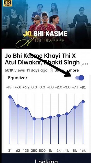 Apply Equaliser on YouTube video