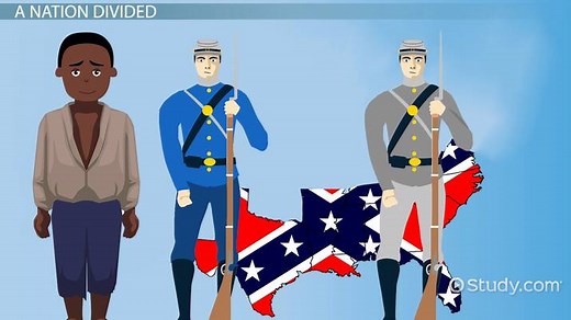African Americans in the Civil War: Lesson for Kids