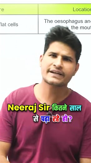 Neeraj Sir की Journey 💀