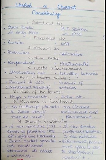 Classical Conditioning vs Operant Conditioning In Psychology | Clinical Psychologist Iqra Saeed