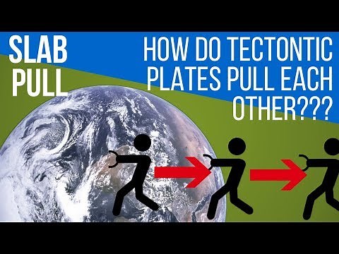 Slab Pull Demo | How Tectonic Plates can PULL on Each Other to Speed SUBDUCTION (using paper clips)