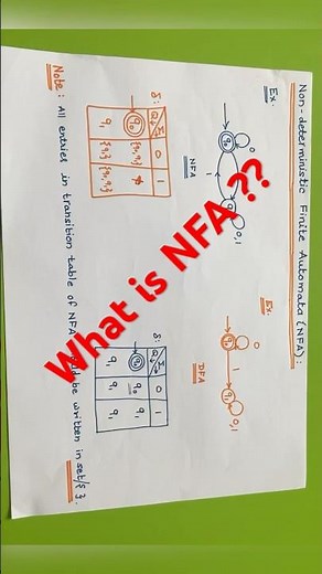 NFA | Non-Deterministic Finite Automata #nfa #nondeterministic #finiteautomata #automata