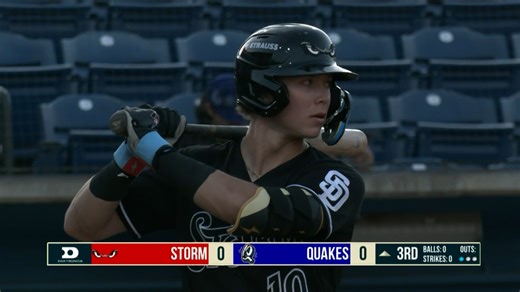 Ryan Wideman collects three hits in first pro game